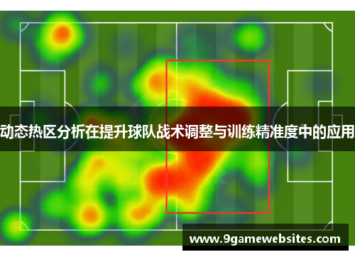 动态热区分析在提升球队战术调整与训练精准度中的应用