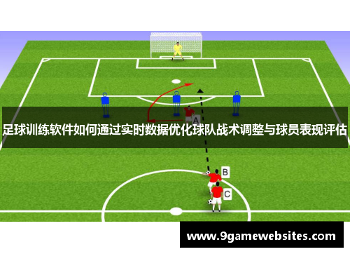 足球训练软件如何通过实时数据优化球队战术调整与球员表现评估